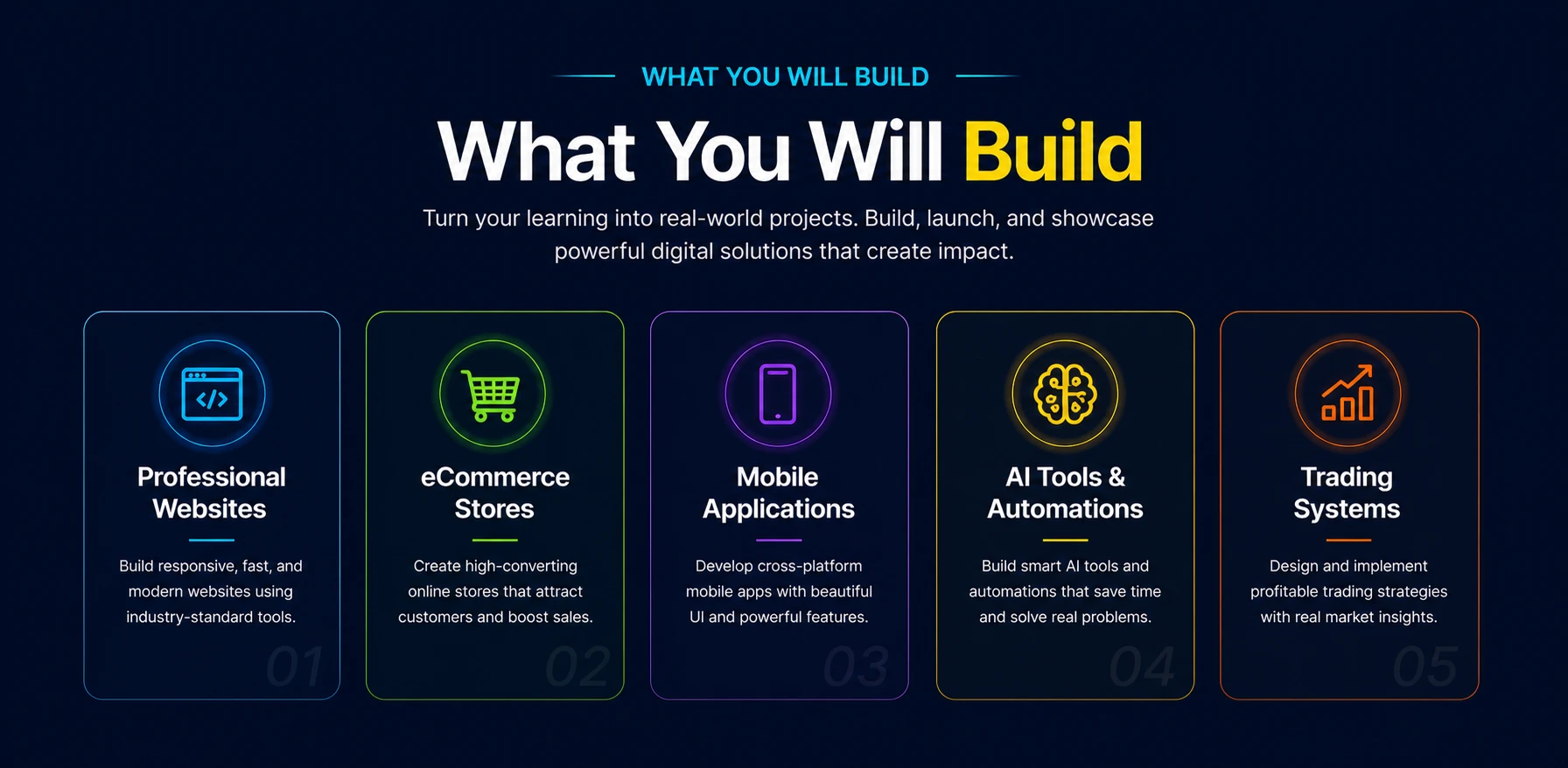 What you will build